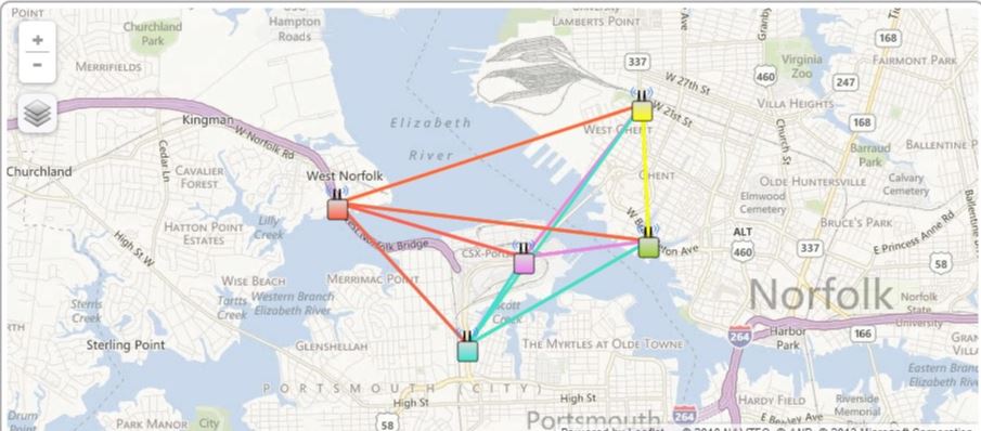 What is an O/D (Origin-Destination) Study?&nbsp;
